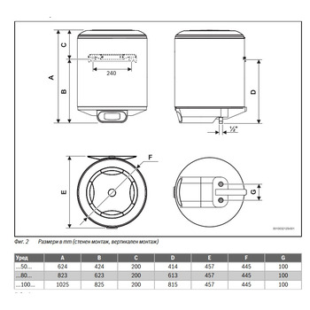 Бойлер BOSCH Tronic 4000T 50 EBP