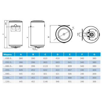Бойлер Bosch Tronic 2000 T 50 B