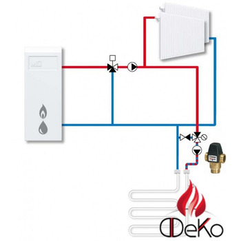 Термостатический клапан ESBE VTA321 3/4″ 35-60°С