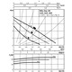 Циркуляционный насос Wilo Star RS 25/40 130 (серый)