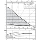 Циркуляционный насос Wilo Stratos-PICO 30/1-6