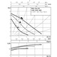 Циркуляционный насос Wilo Star RS 25/60 180 (серый)